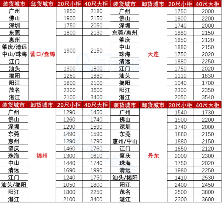 云顶国际·(中国)唯一官方网站