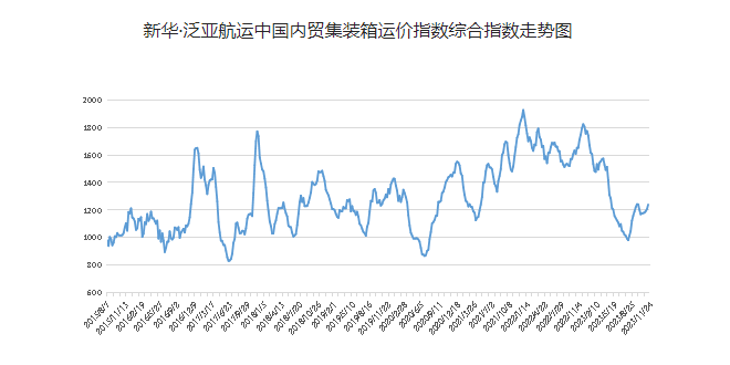 云顶国际·(中国)唯一官方网站