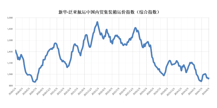 云顶国际·(中国)唯一官方网站