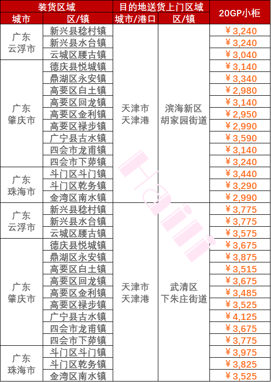 云顶国际·(中国)唯一官方网站