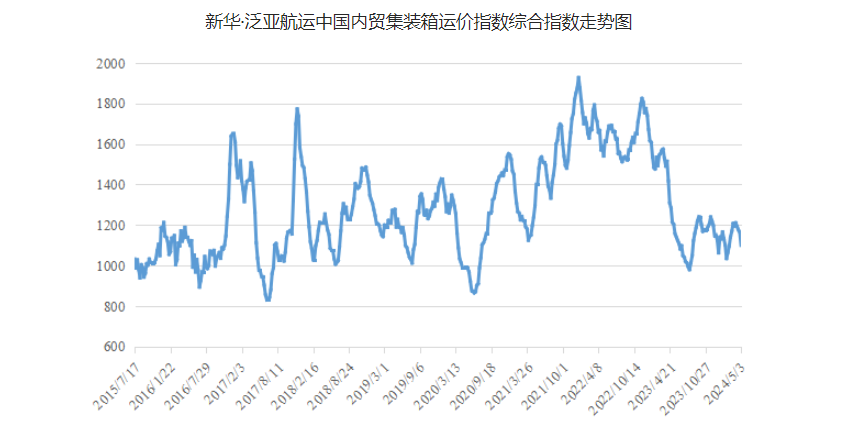 云顶国际·(中国)唯一官方网站
