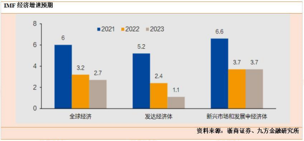 云顶国际·(中国)唯一官方网站