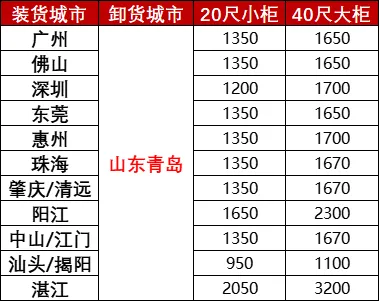 云顶国际·(中国)唯一官方网站