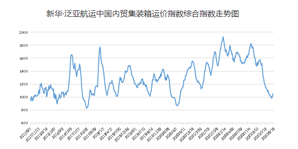 云顶国际·(中国)唯一官方网站