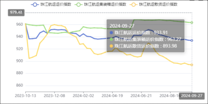云顶国际·(中国)唯一官方网站